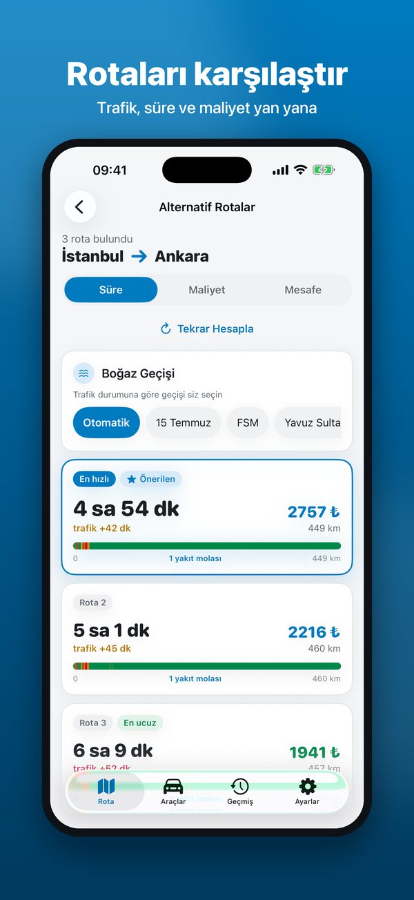 Rota karşılaştırma